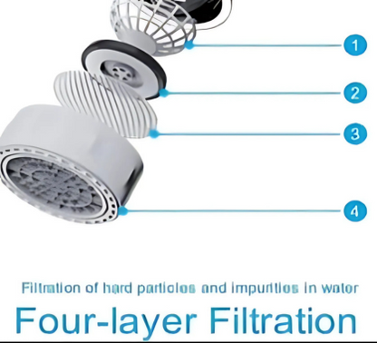 Rotating Faucet Extender